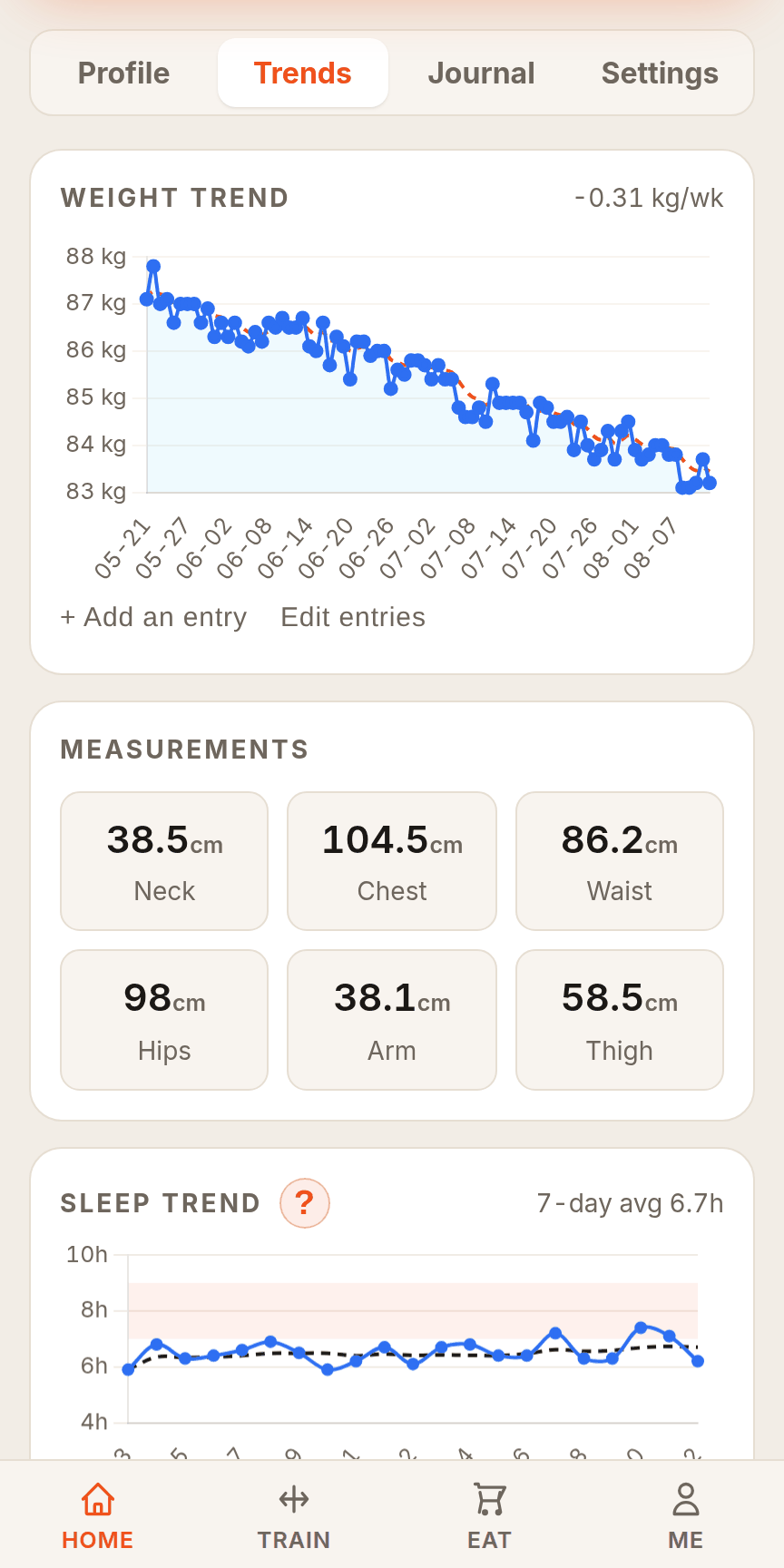 Progress: weight trend, measurements, sleep trend