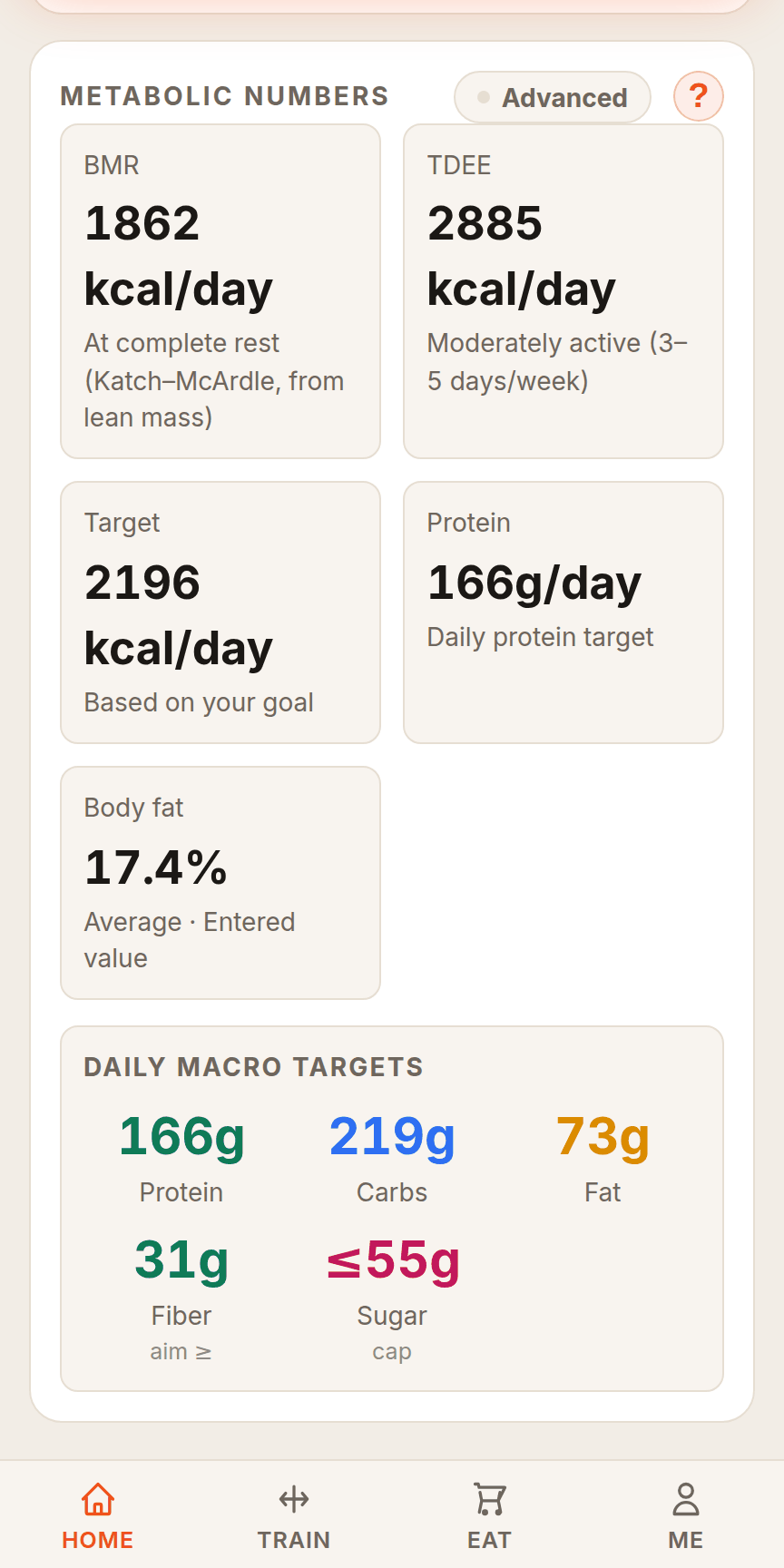 Your metabolic numbers and macro targets
